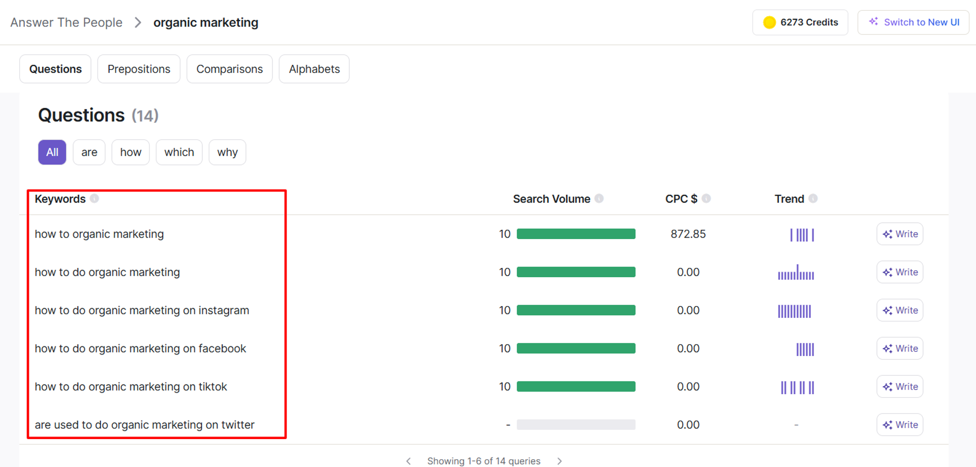 Answer the People gives a list of long-tail and question-based keywords.