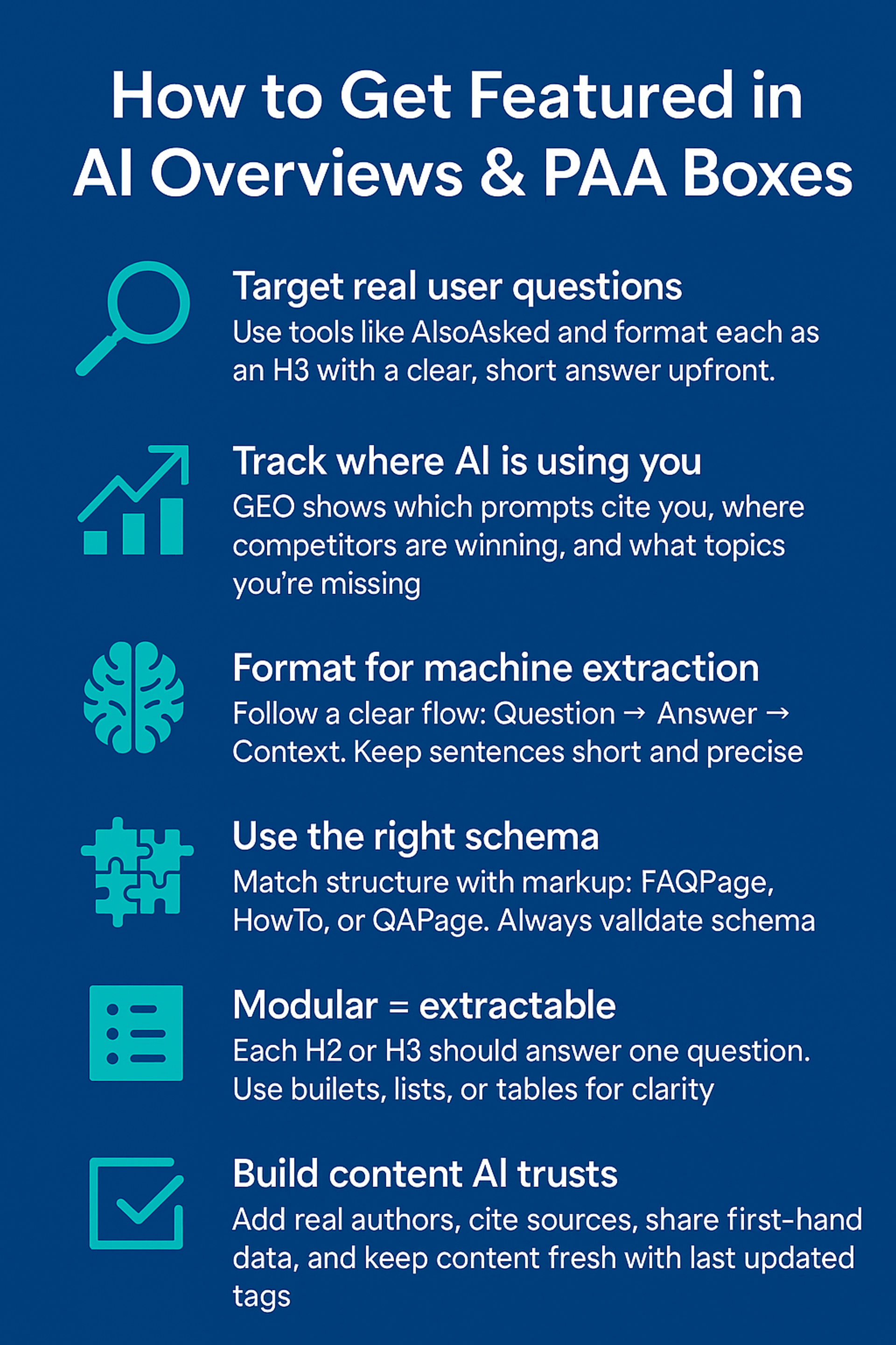 How to get featured in AI Overviews and People Also Ask boxes