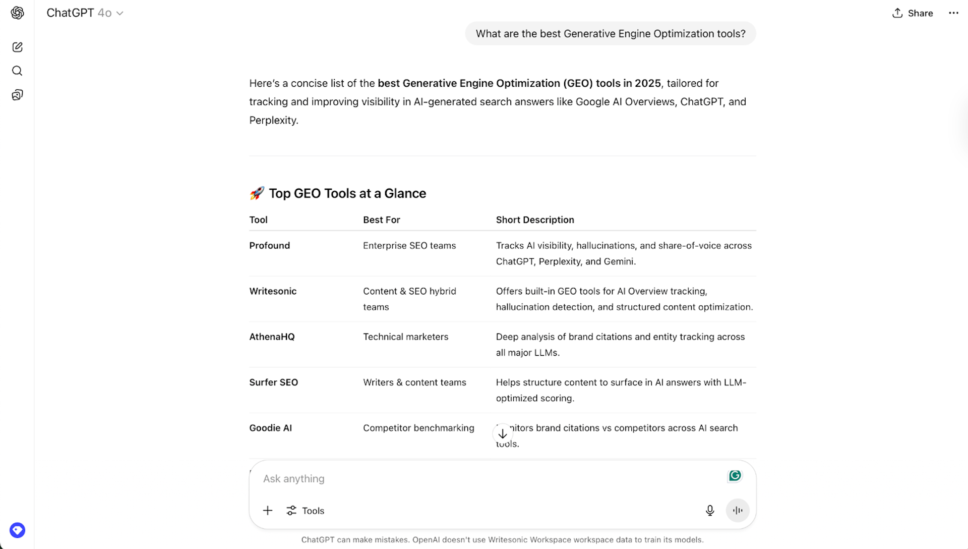 Brand mentions in AI example - Brand Mentions in AI vs AI Citations