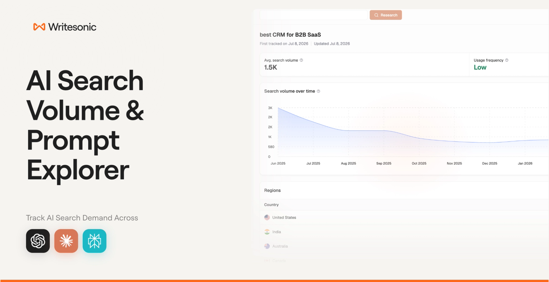 AI Search Volume & Prompt Explorer: The First Platform to Reveal Real AI Search Demand