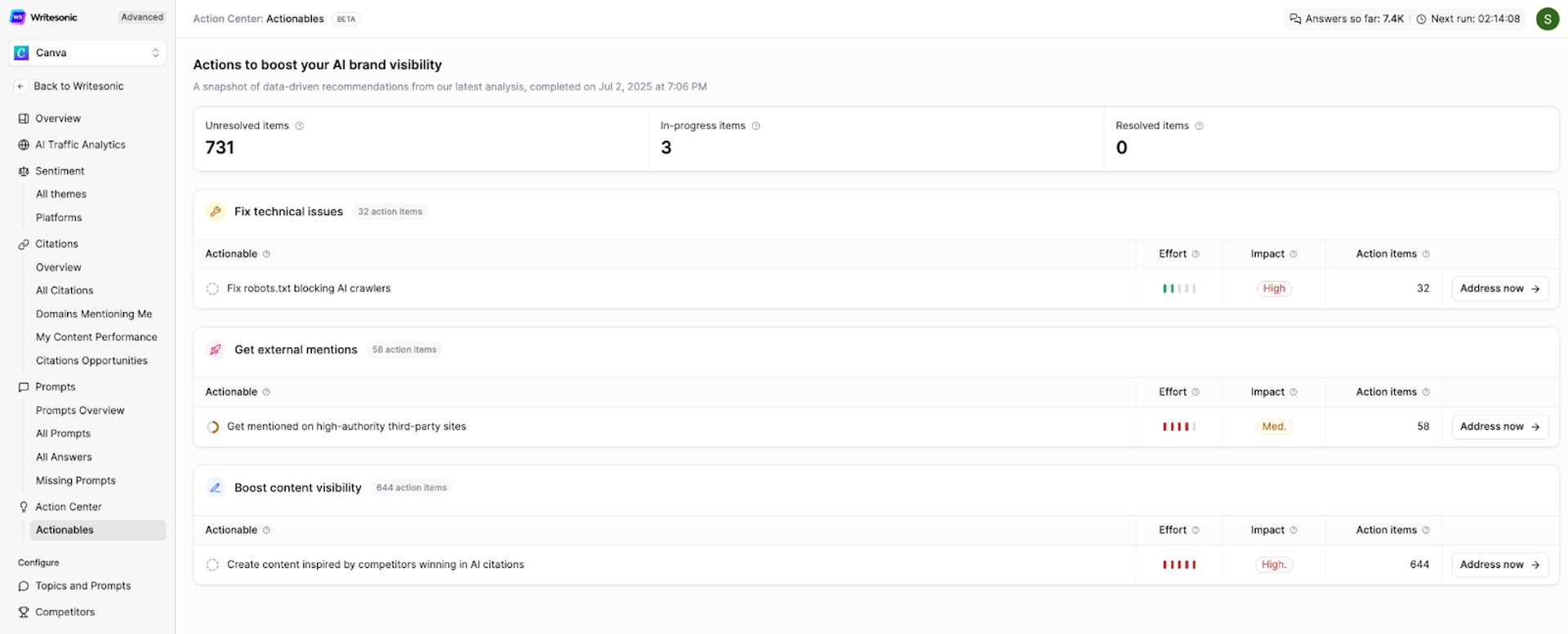 Writesonic GEO tool