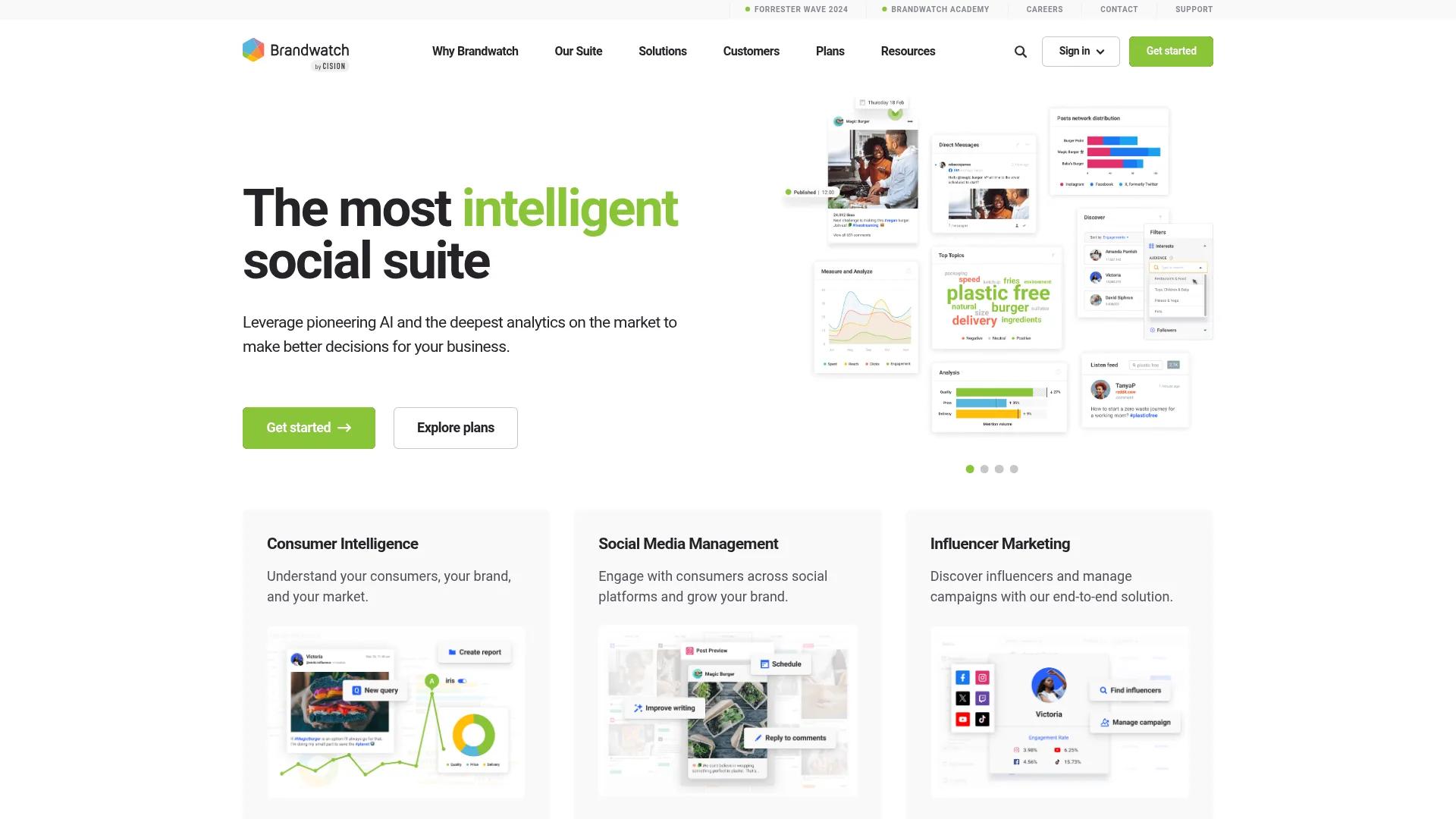 Brandwatch homepage