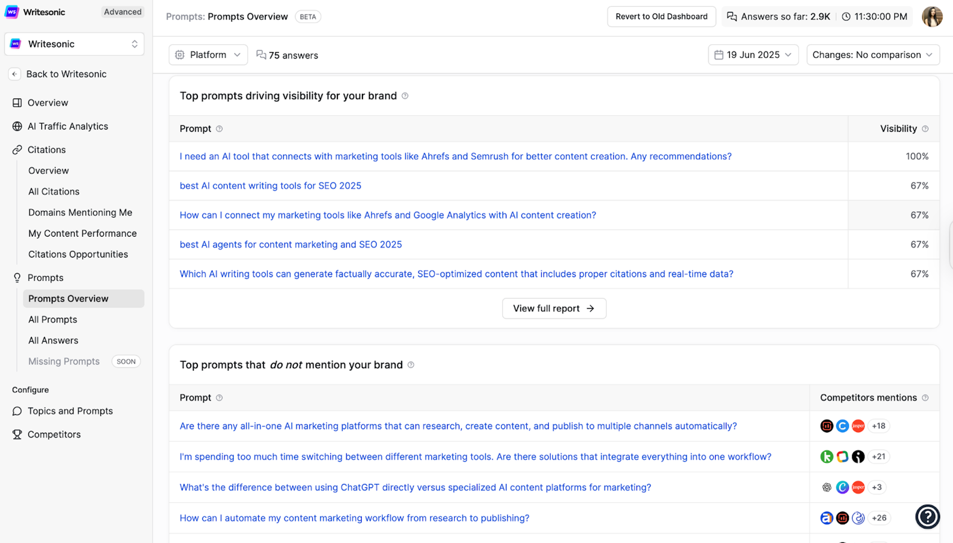 Writesonic for prompt analysis - Prompts vs Keywords
