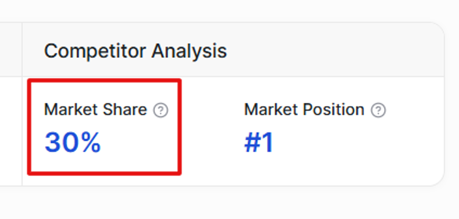 GEO Metrics — Market Share
