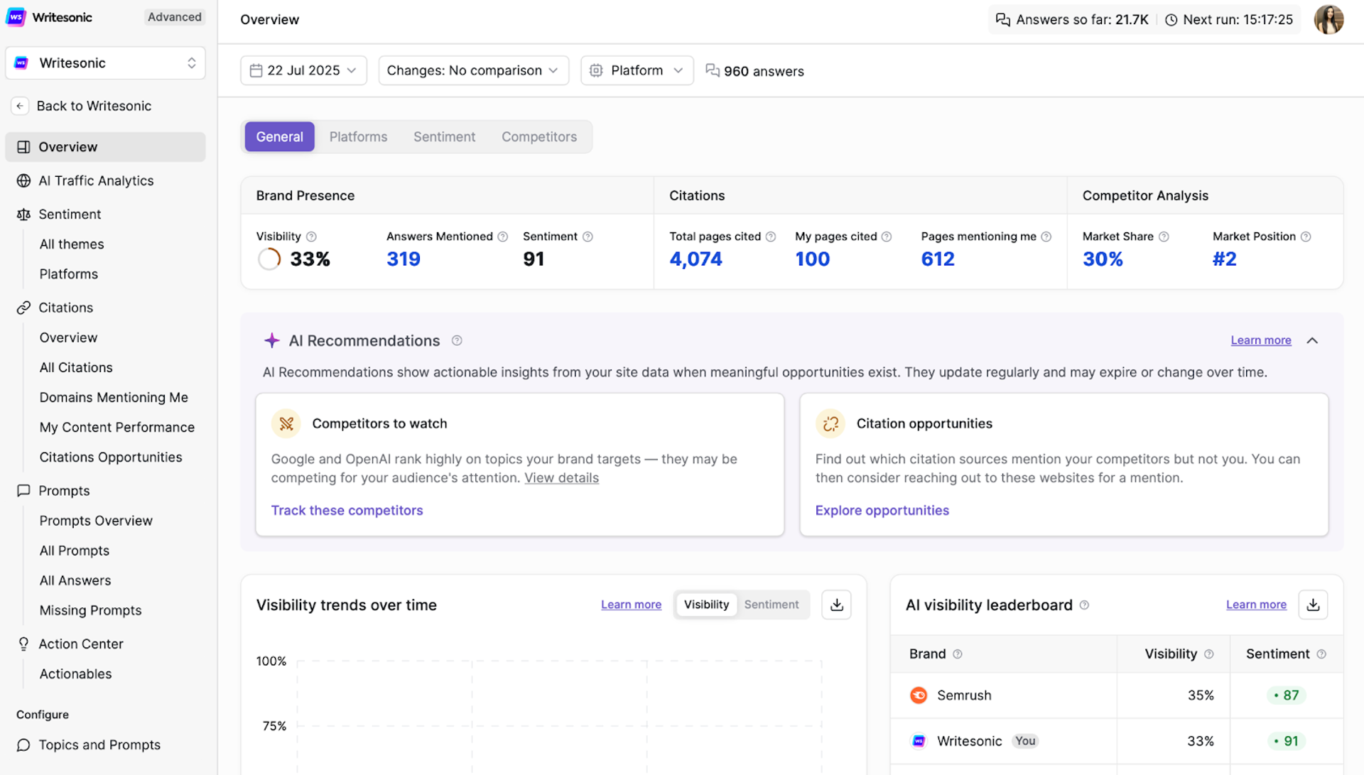AI Visibility Tracking on Writesonic - Enterprise GEO Platform Buying Guide