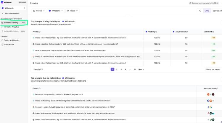 How to Identify Prompts to Track on AI Search Engines - Wri…