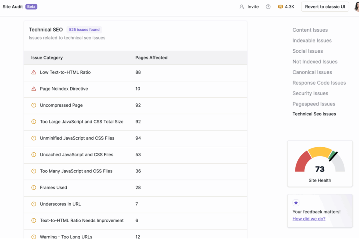 How to Conduct a Content Audit [+ Free Template]