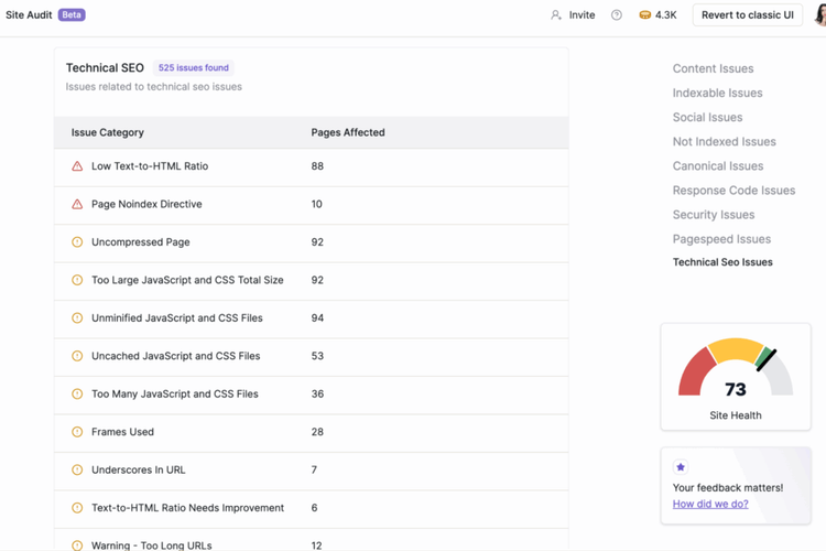 How to Conduct a Content Audit [+ Free Template]