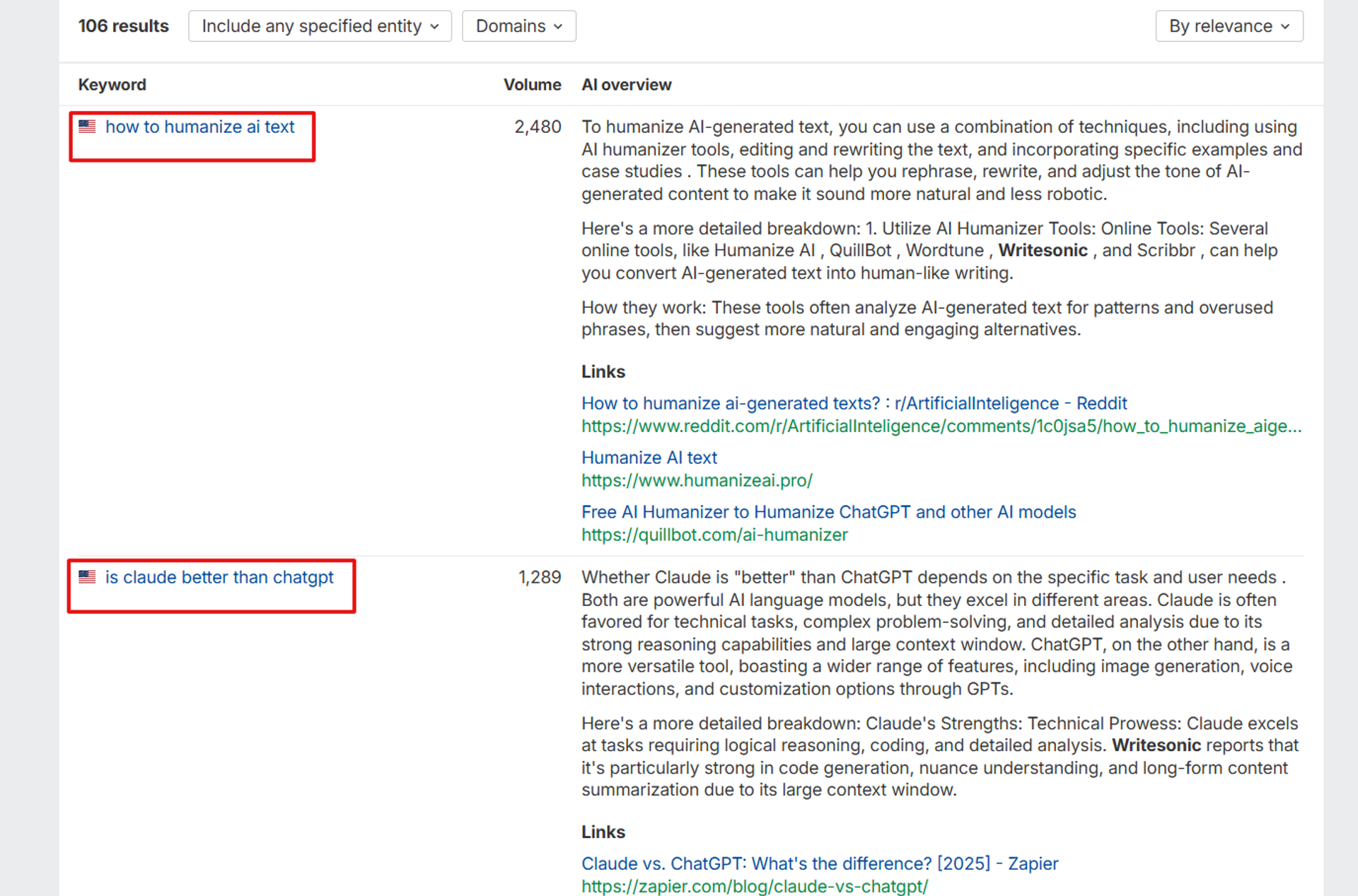 Ahrefs Brand radar still relies on keyword-level tracking and not prompt-level tracking