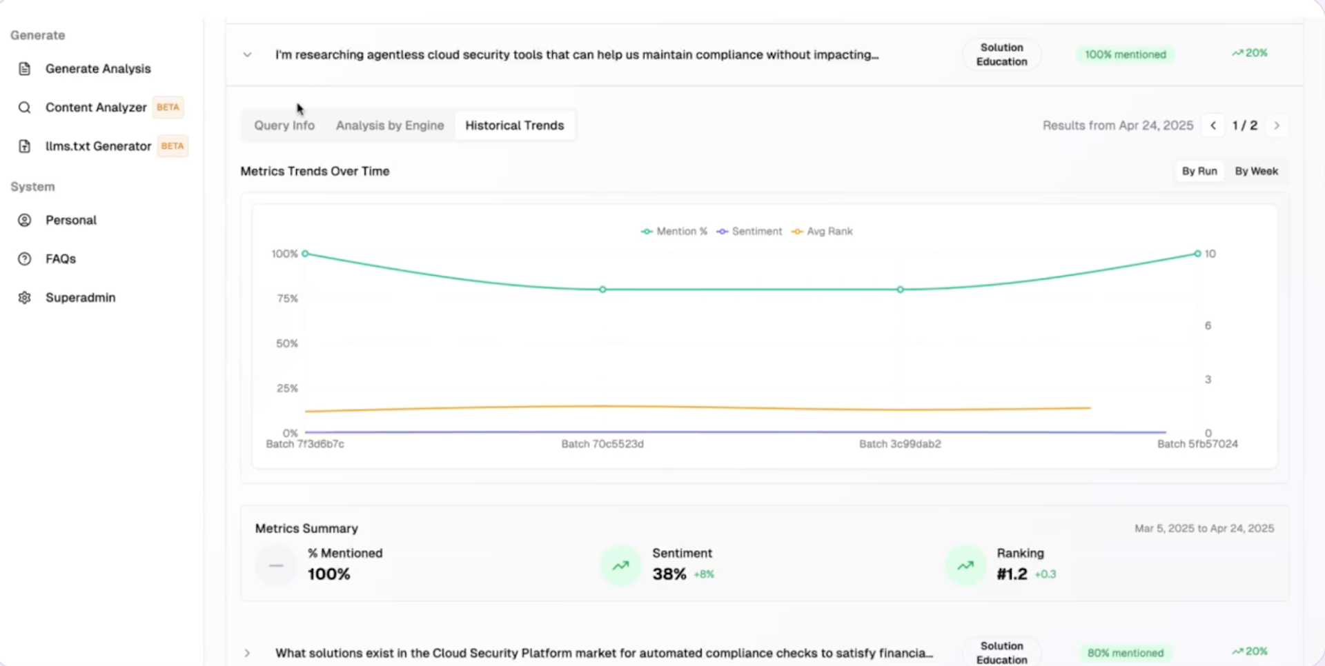 Xfunnel AI tool