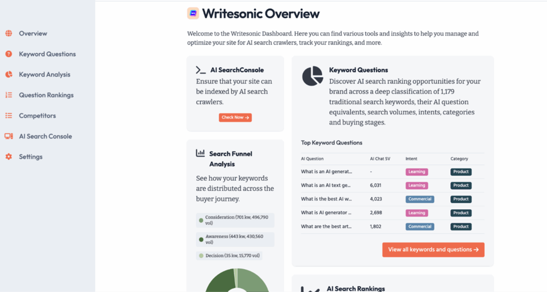 Knowatoa - Free version dashboard