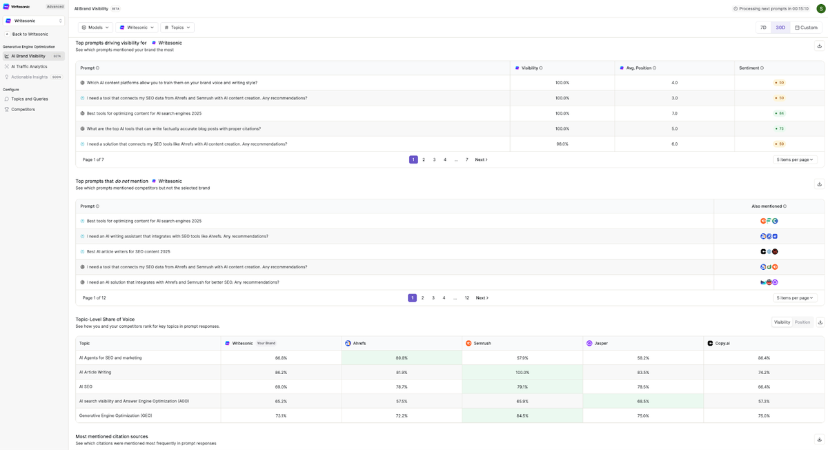 How to Master SEO for AI Search Engines: A Step-by-Step Gui…