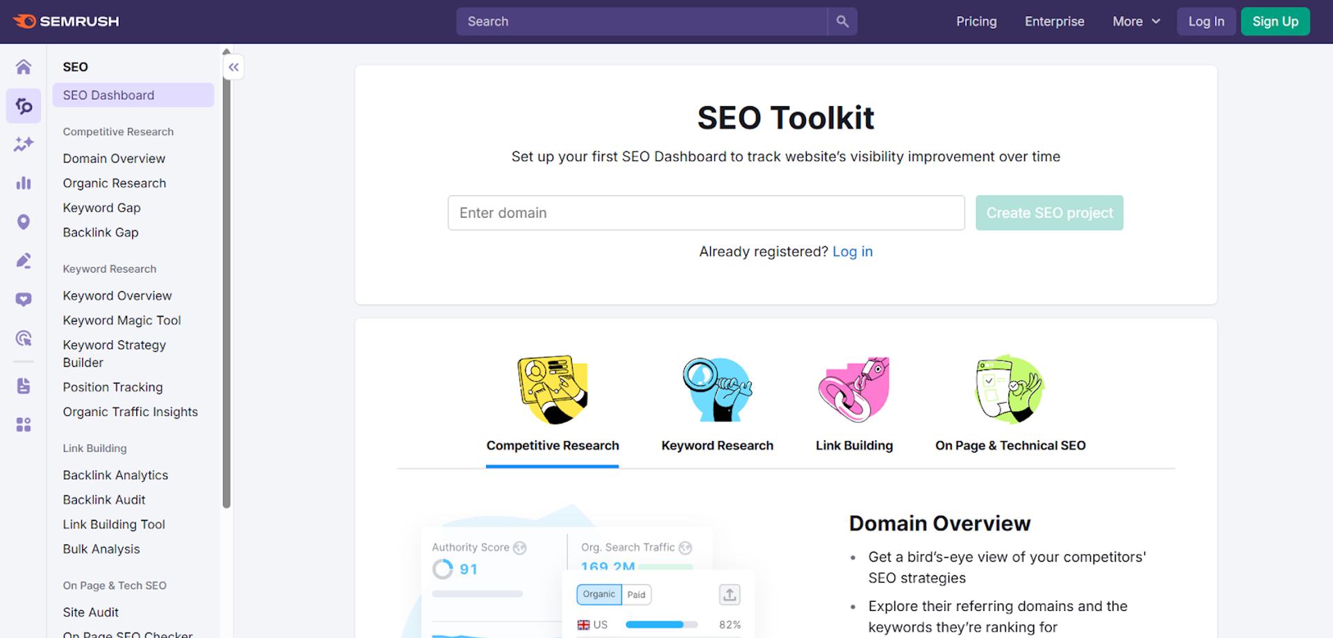 Semrush