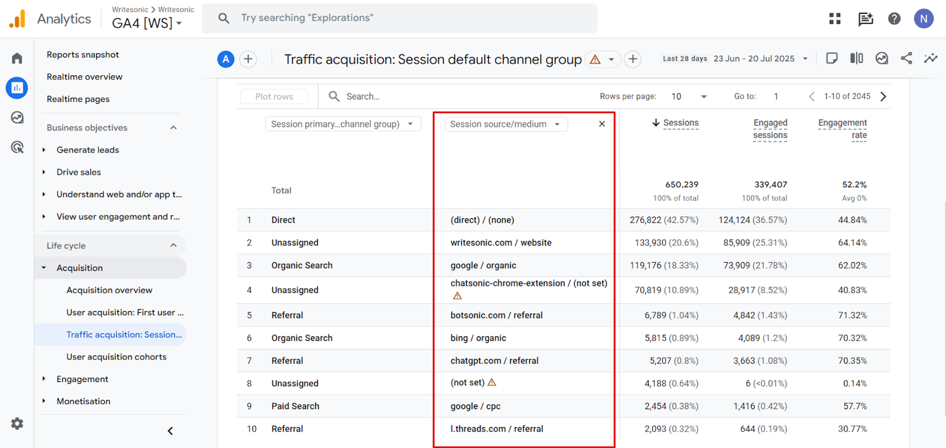 You can see the sources from which the sessions originate.