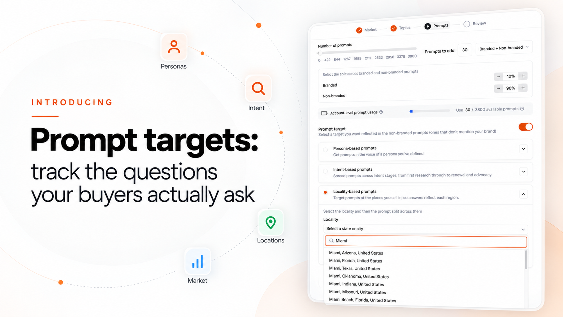 Prompt targets in Writesonic showing persona, intent, and locality-based prompt targeting
