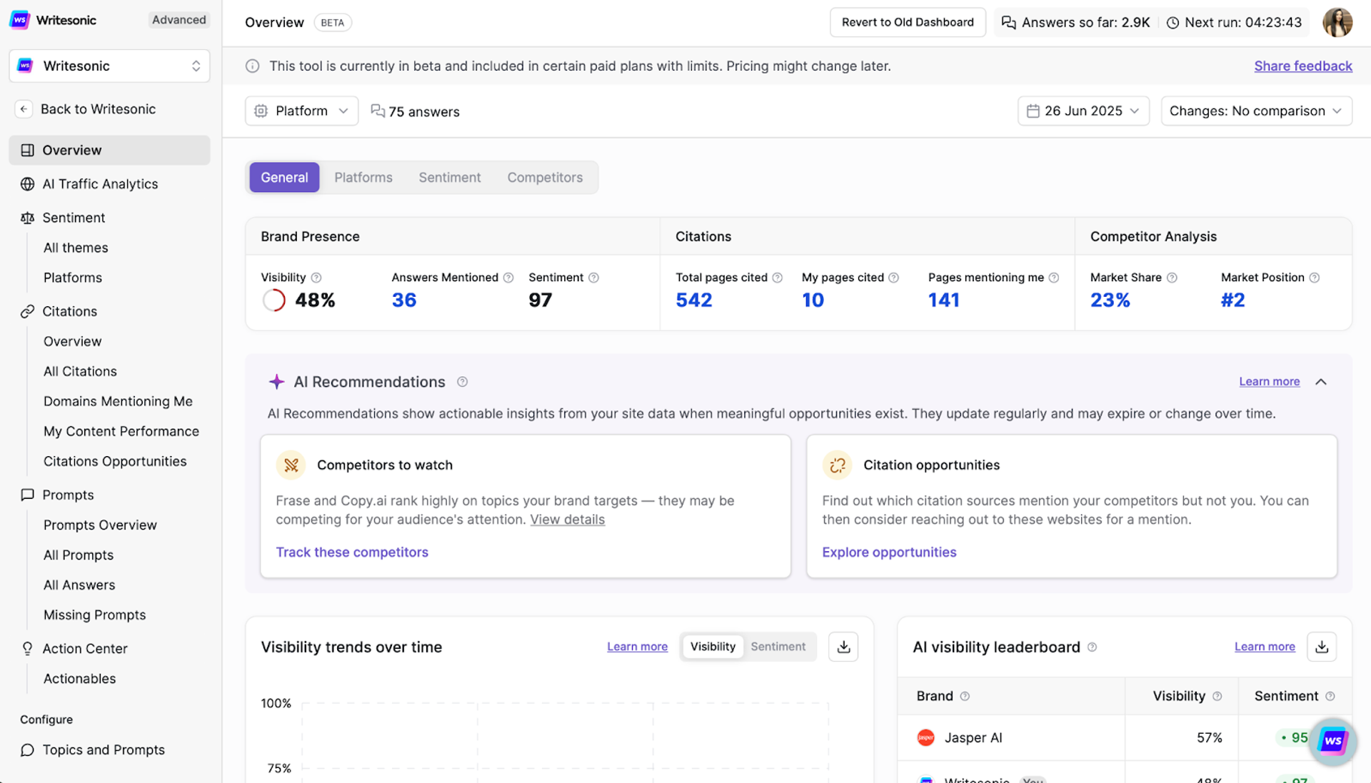 Writesonic - Why Your Content Isn’t Making It Into AI Overviews