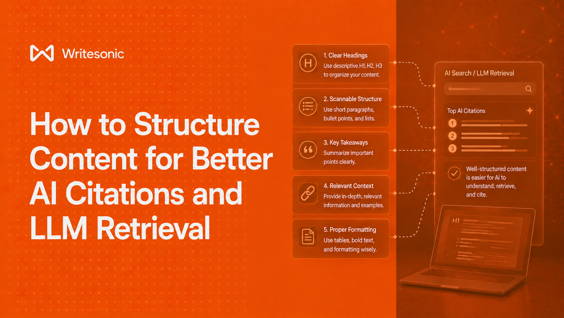 How to Structure Content for AI Citations and LLM Visibility