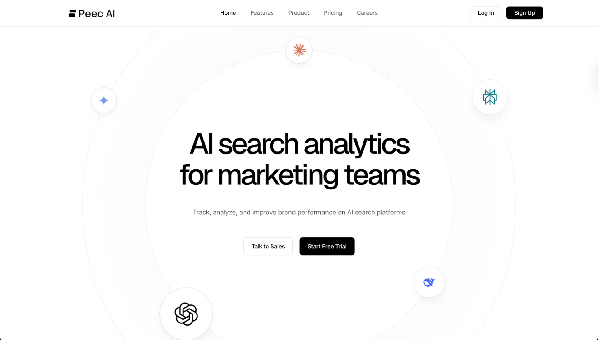 Peec AI Dashboard