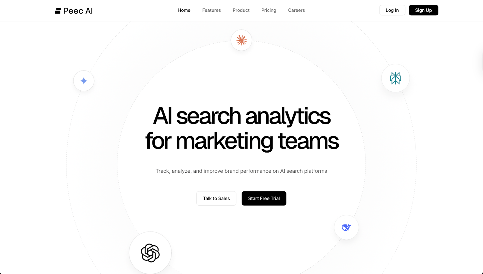 Peec AI Dashboard