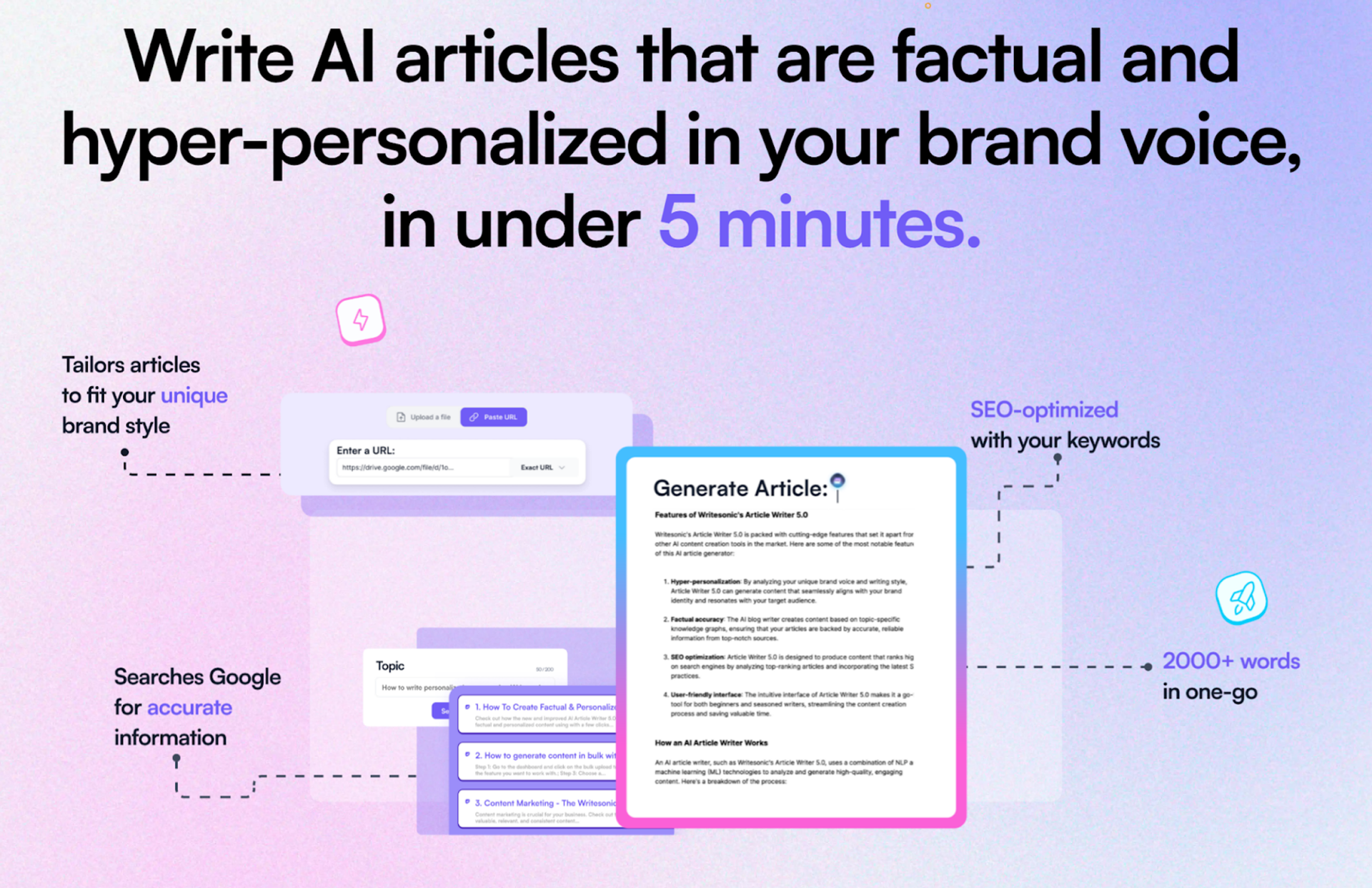 Writesonic AI Article Writer 5