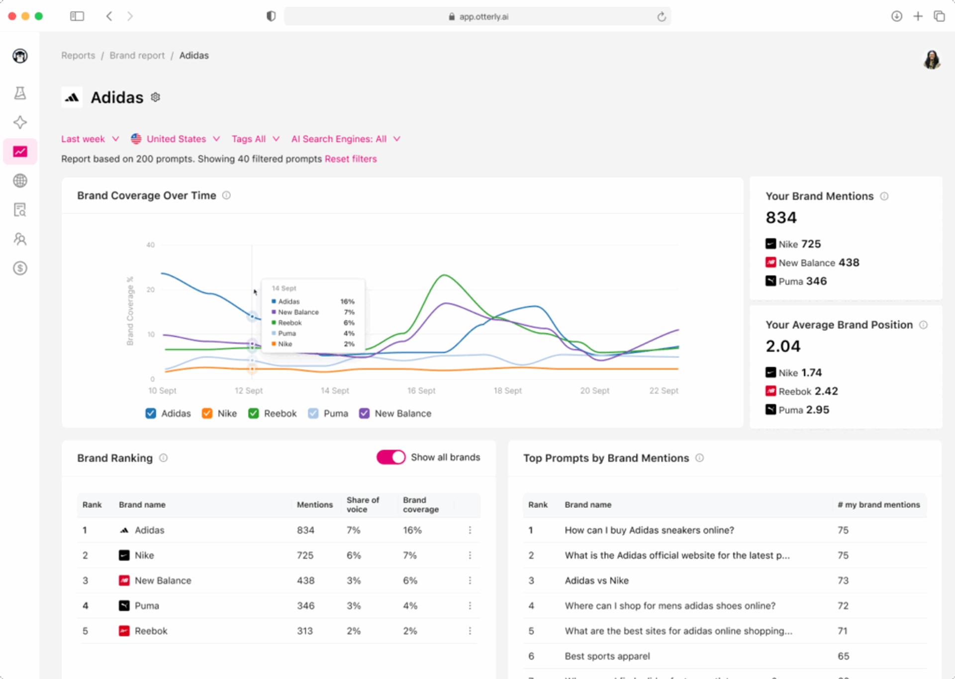 Otterly AI - AI Visibility Tools