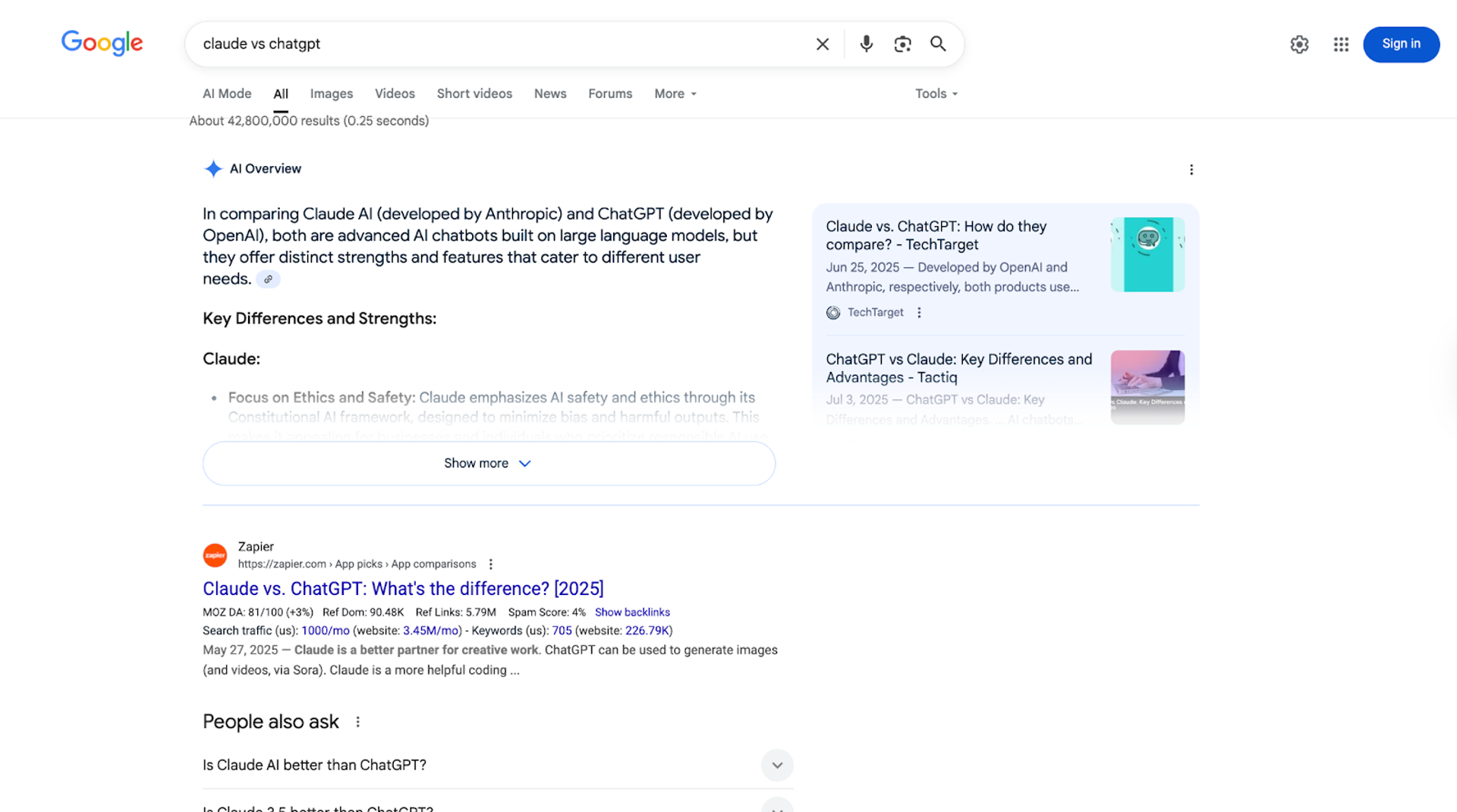 AIOs pushes organic results down - High impressions low clicks