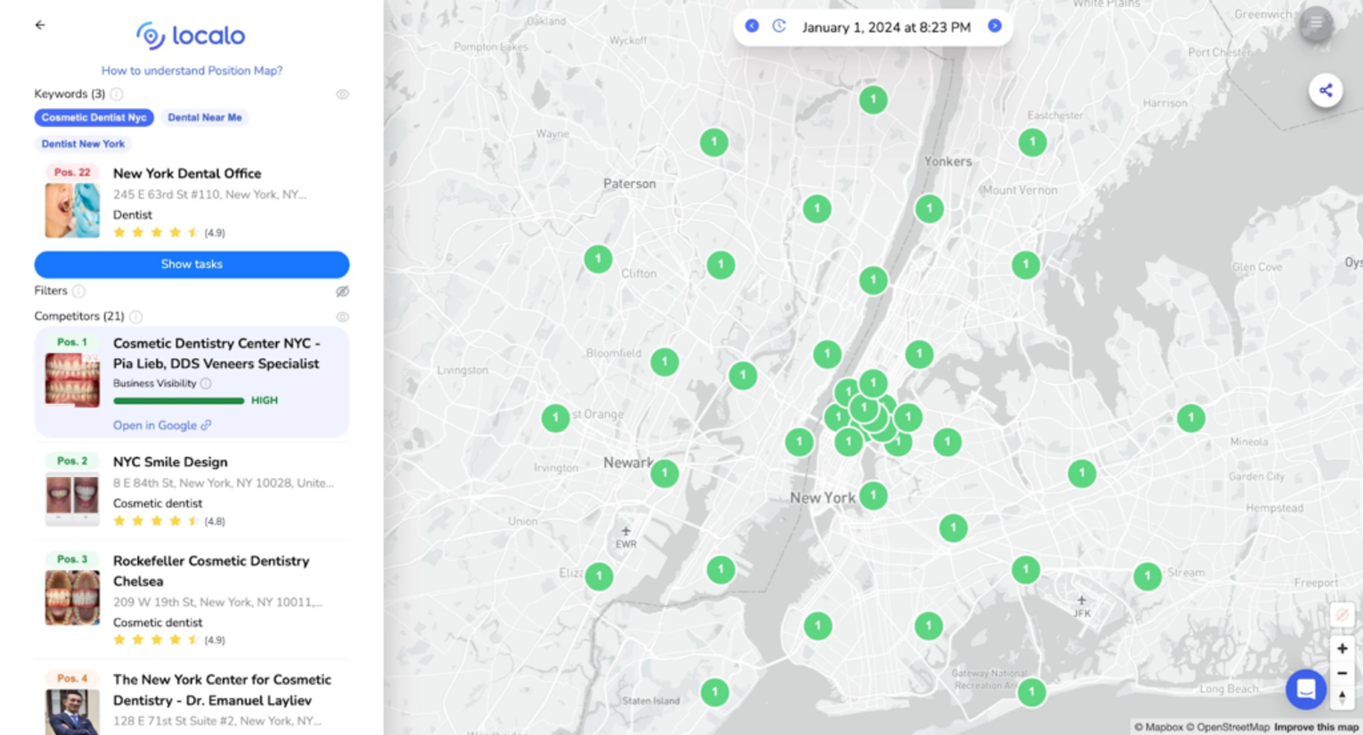 Localo - AI SEO tool