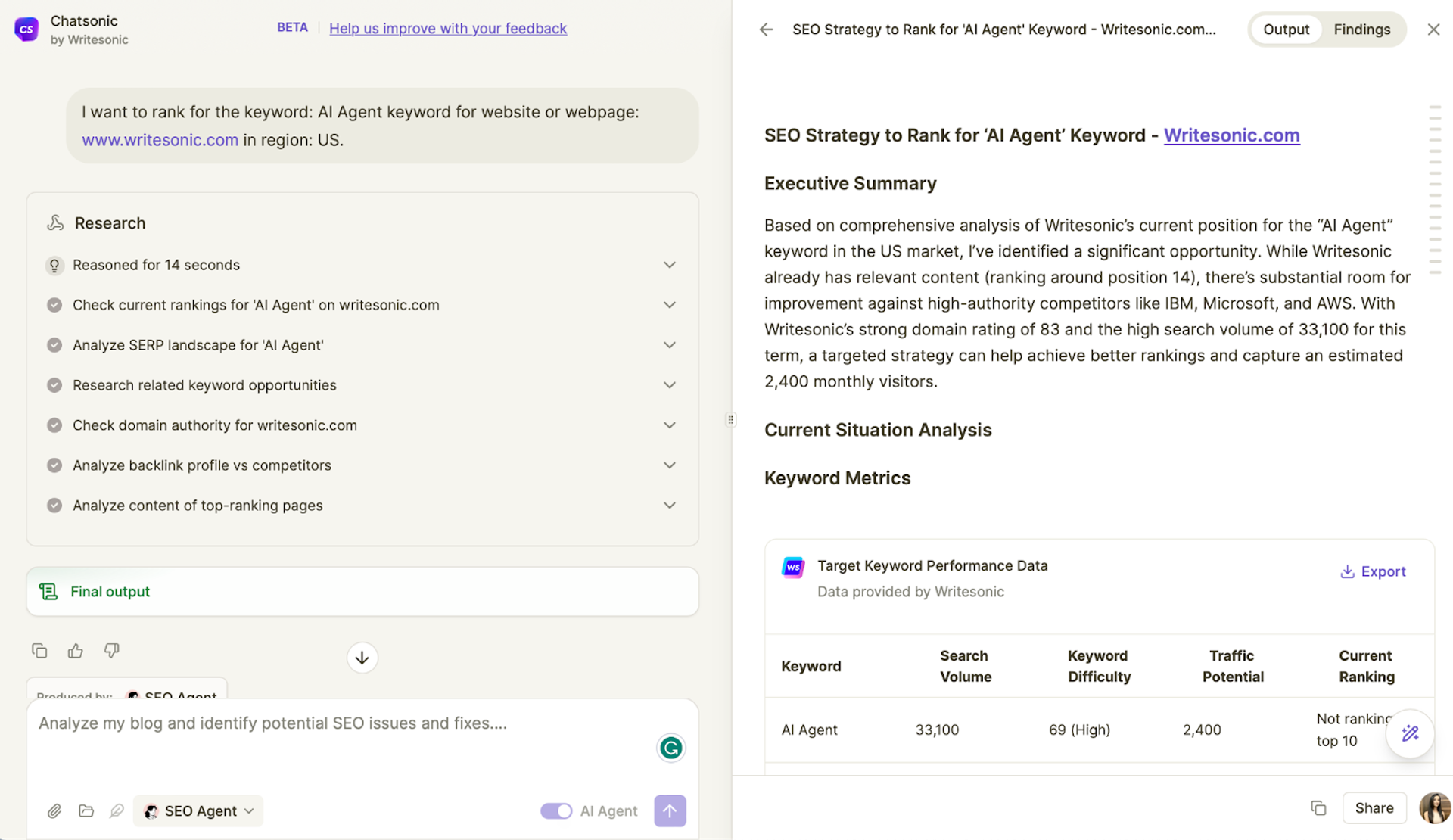 Writesonic SEO AI Agent - What is Keyword Difficulty