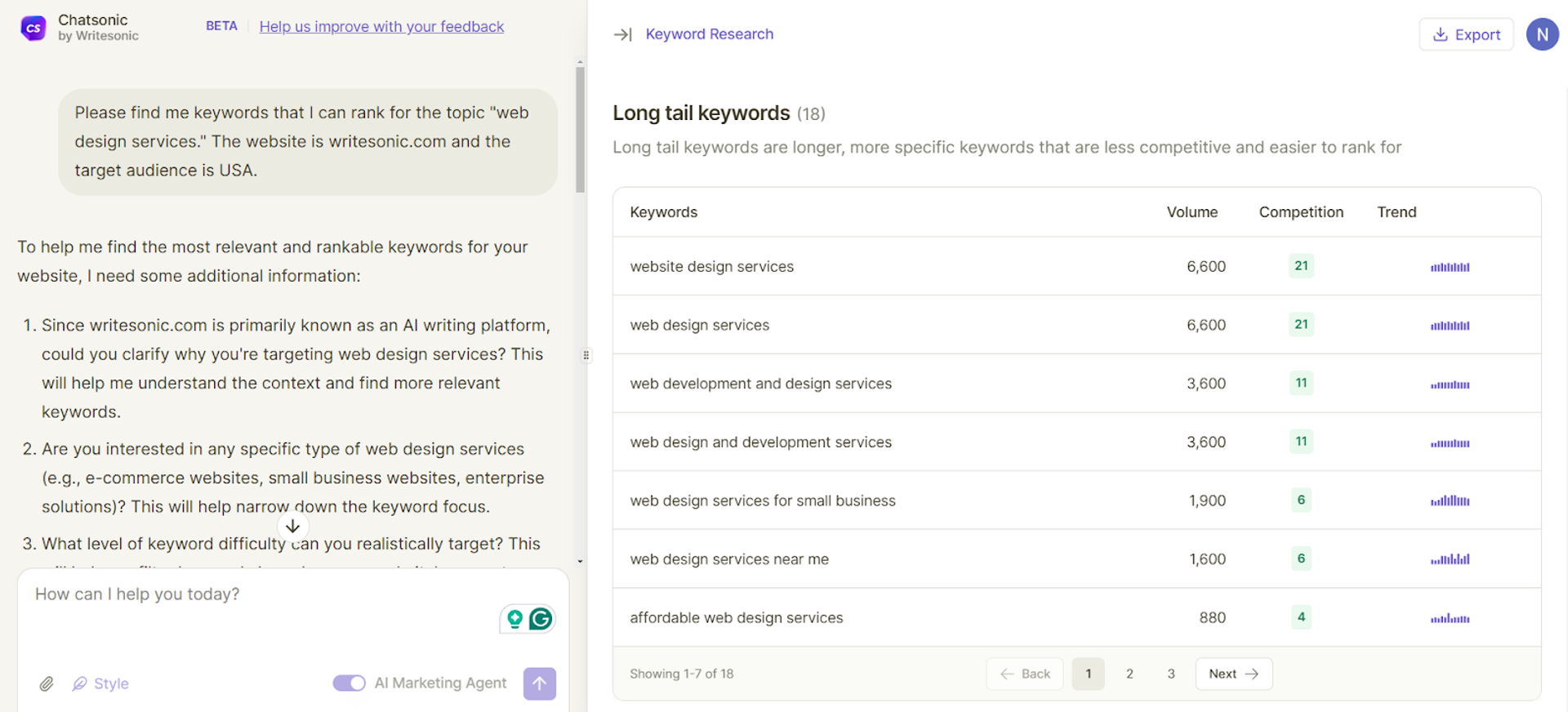 Chatsonic helps you find long-tail keywords.