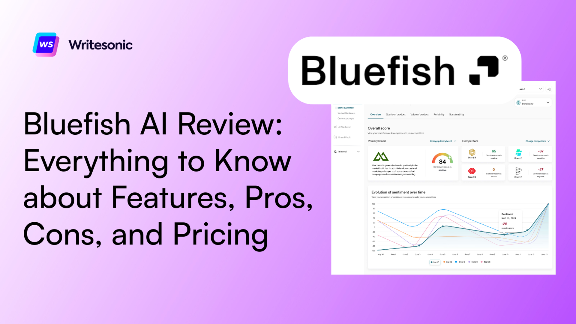 Bluefish AI Review: Everything to Know about Features, Pros, Cons, and Pricing