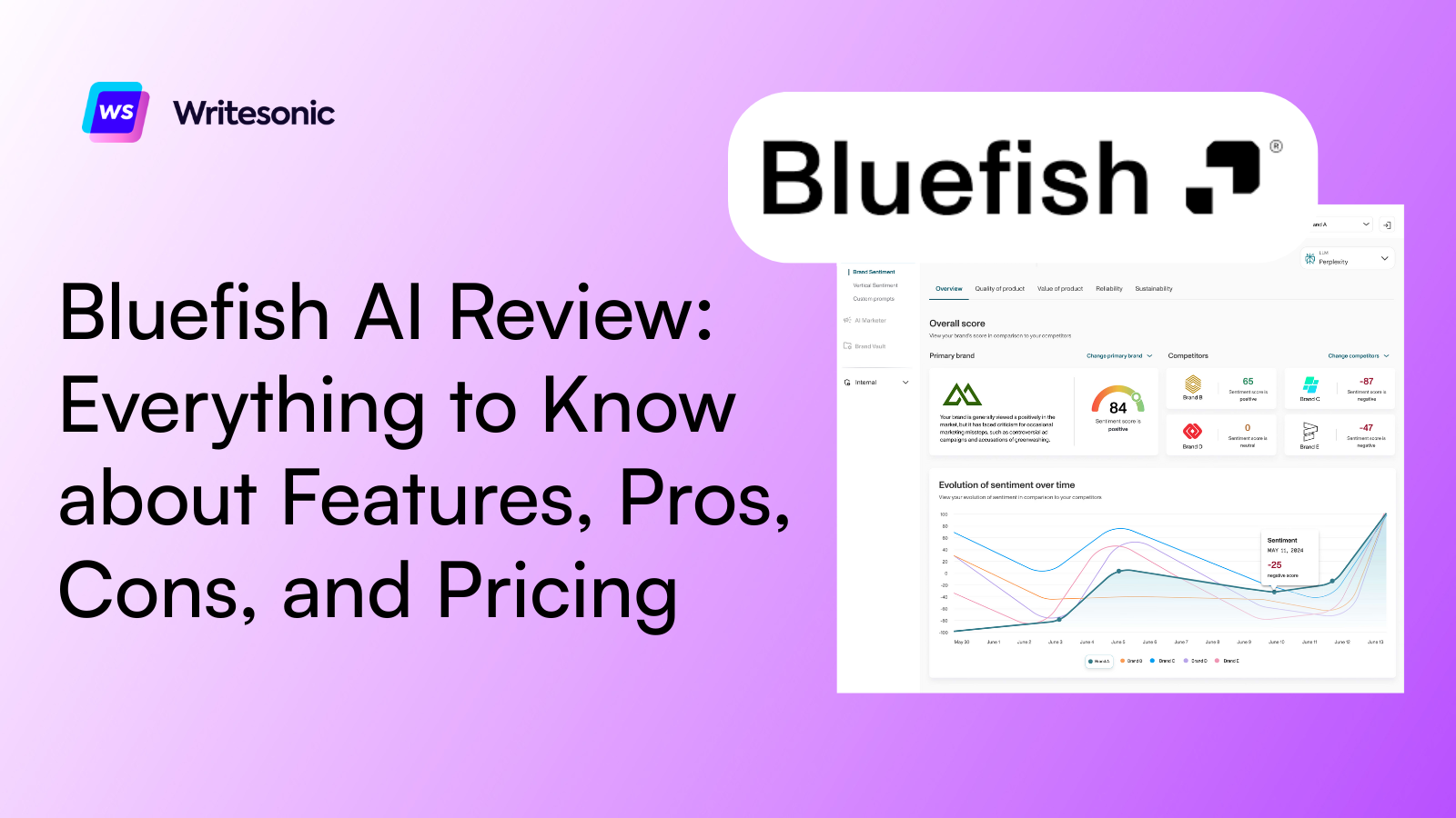 Bluefish AI Review: Everything to Know about Features, Pros, Cons, and Pricing