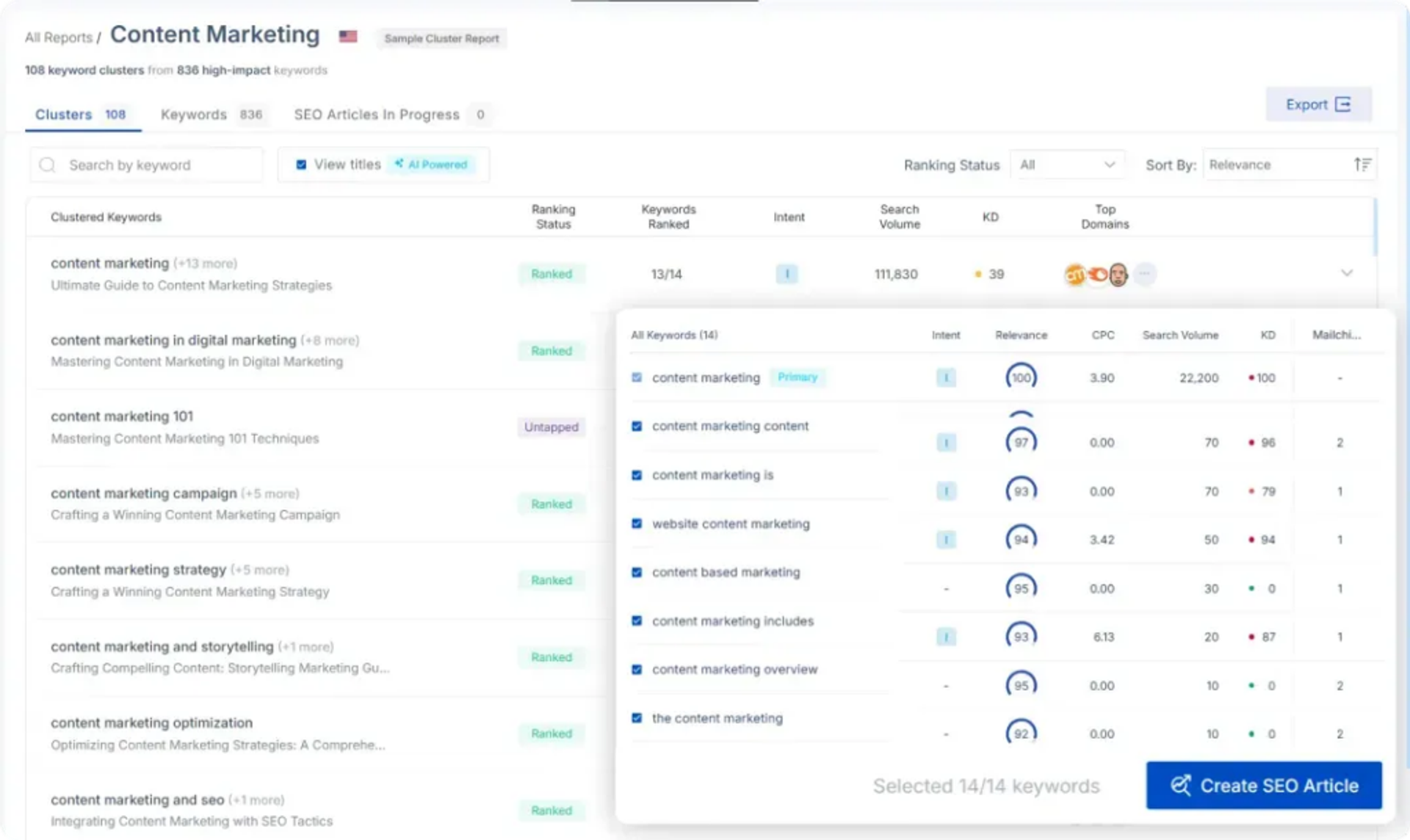 Jasper AI alternatives - Scalenut