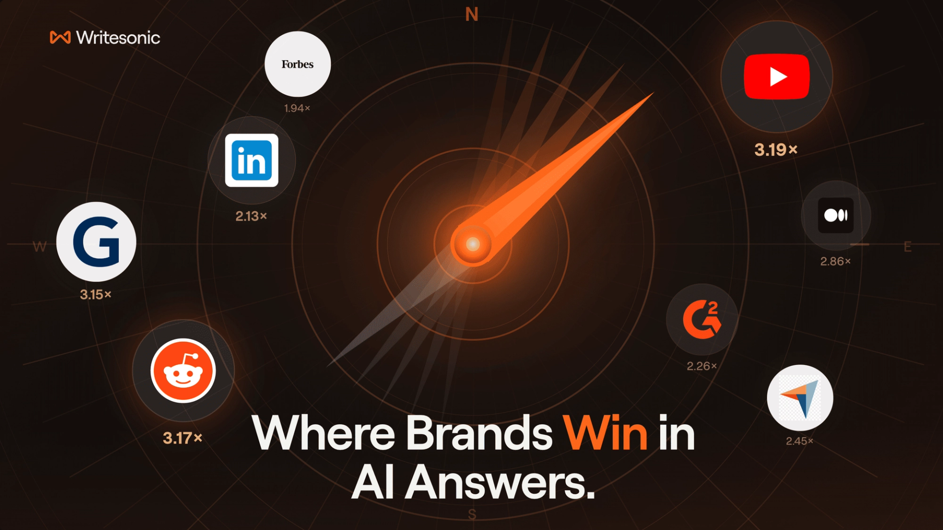Sources Influencing AI Answers