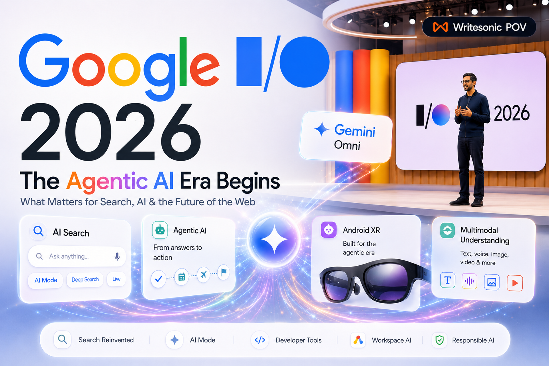 Google I/O 2026 Through an SEO and AEO Lens