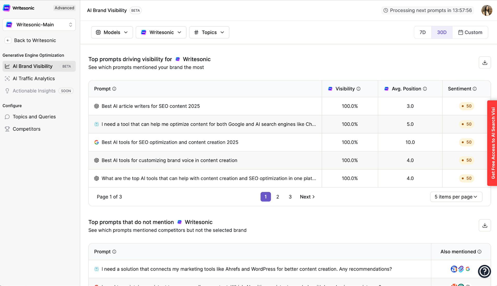 AI Brand Visibility Tool - Google Gemini SEO