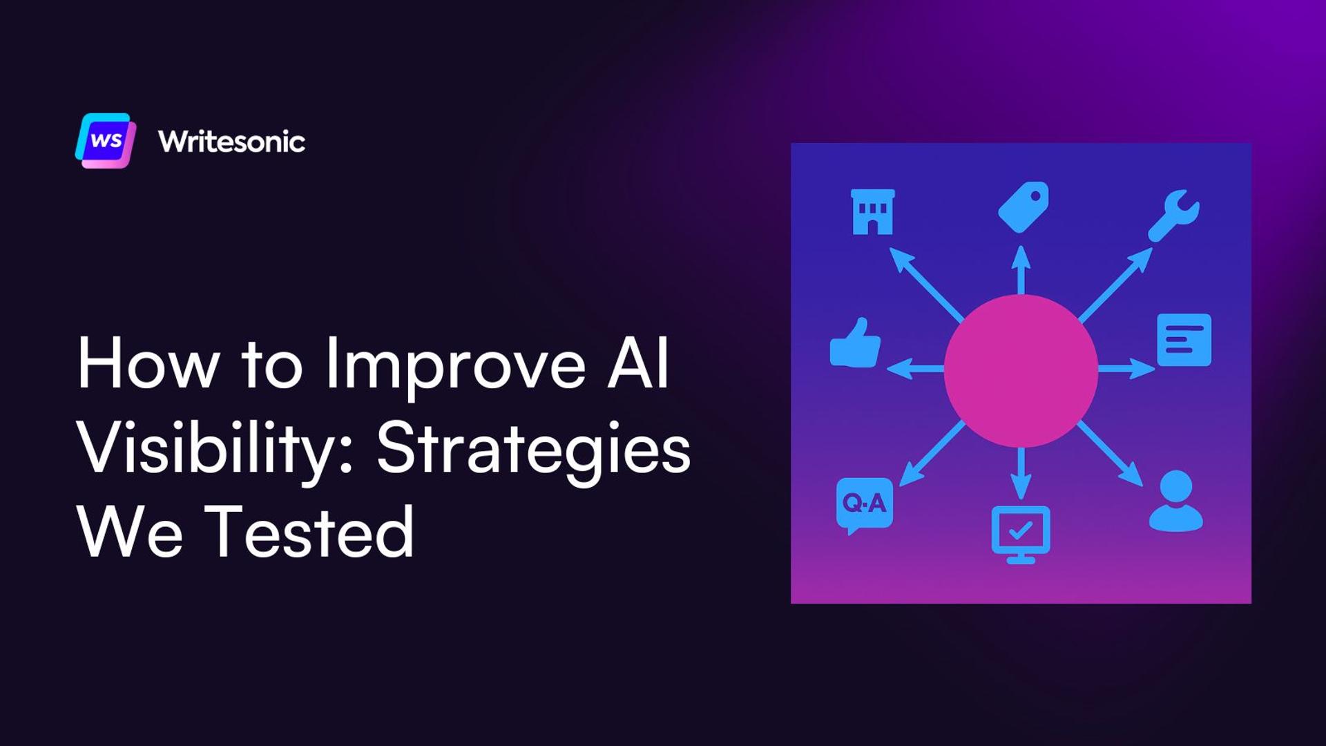 How to Improve AI Visibility: 11 Strategies We Tested