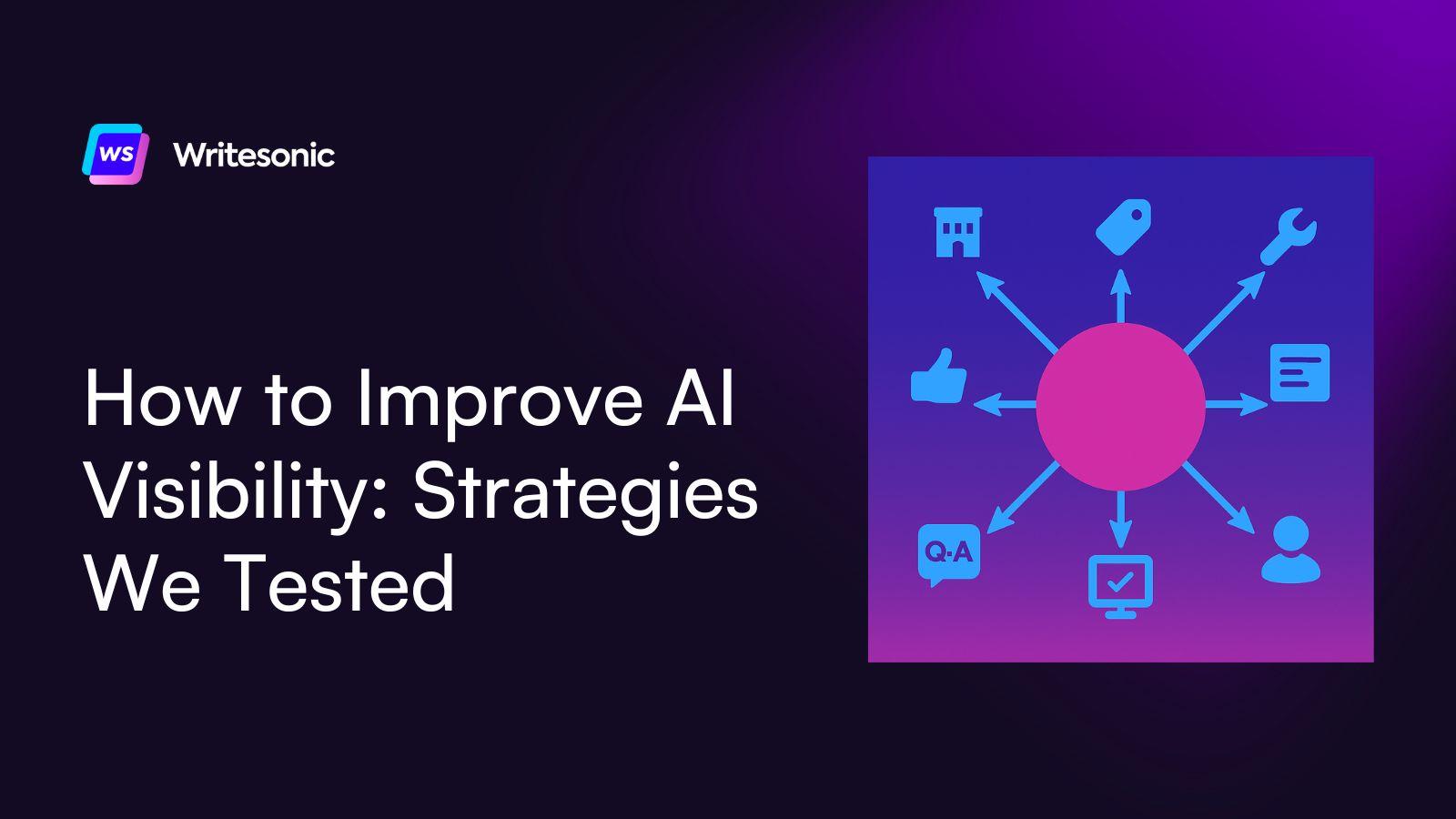 How to Improve AI Visibility: 11 Strategies We Tested