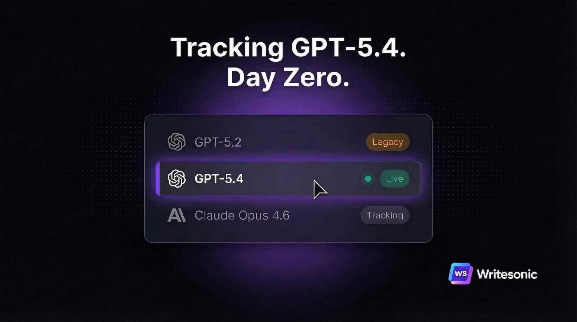 GPT-5.4 Replaced GPT-5.2. What Changed for Your Brand’s AI Visibility.