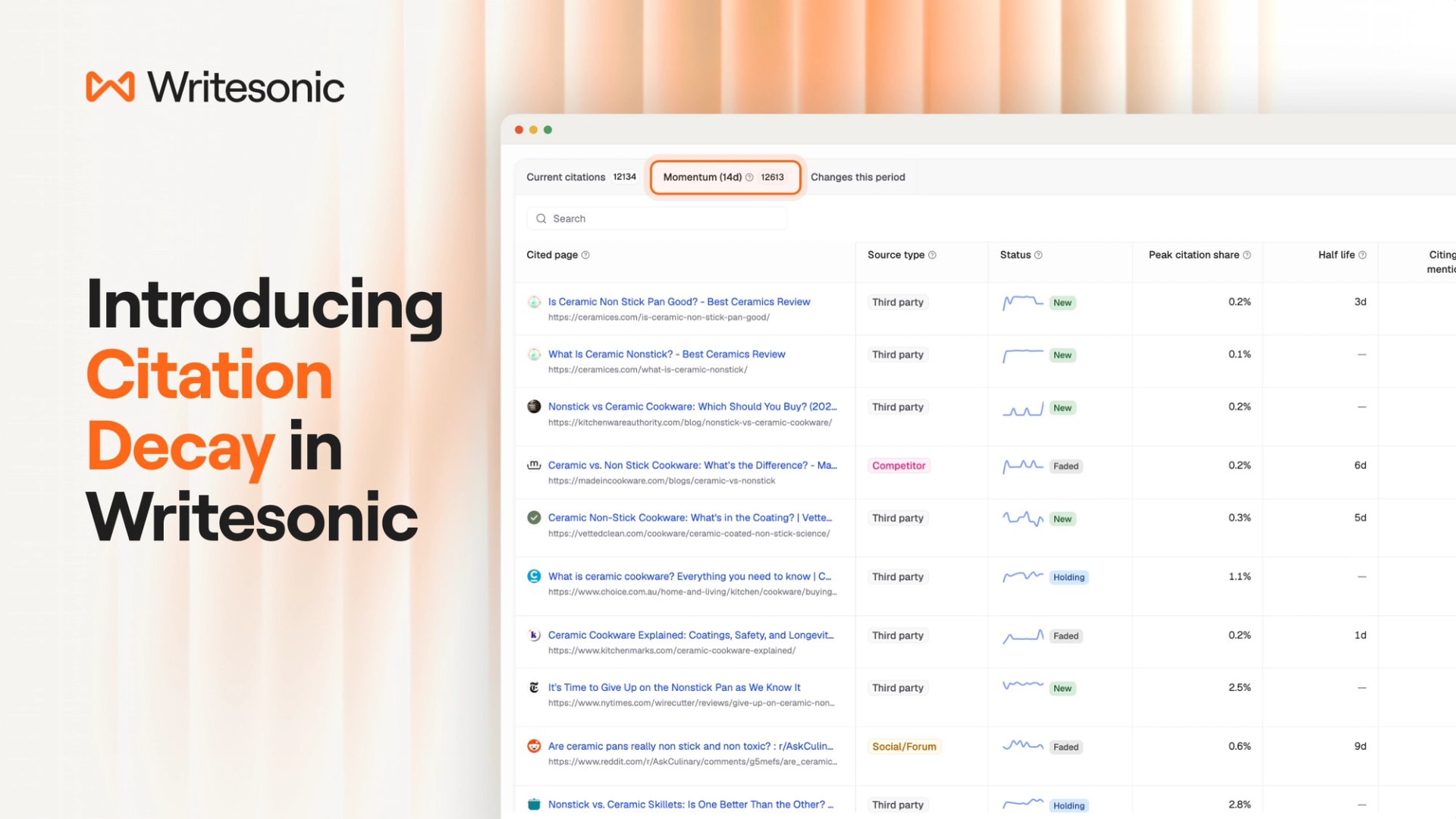 Writesonic hero banner with the headline “Introducing Citation Decay in Writesonic”