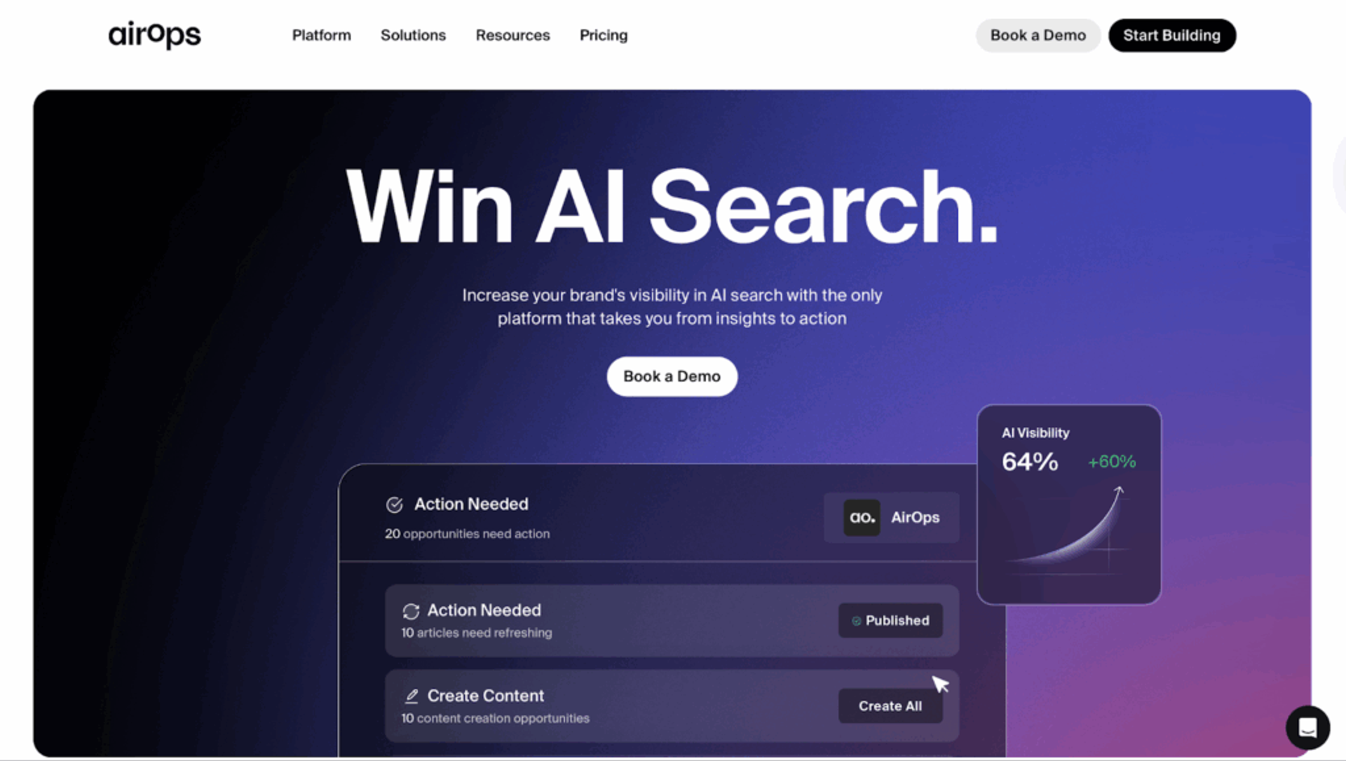 AirOps - xFunnel AI Alternatives