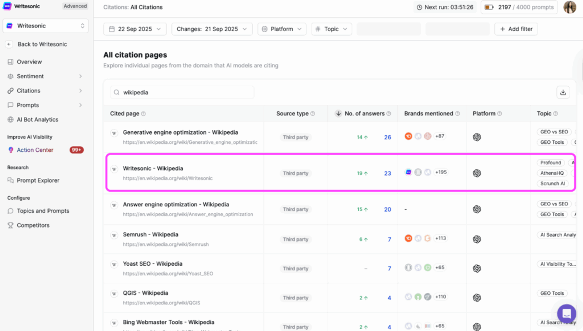 Writesonic AI Citations Page - How To Use Wikipedia To Improve AI Search Visibility