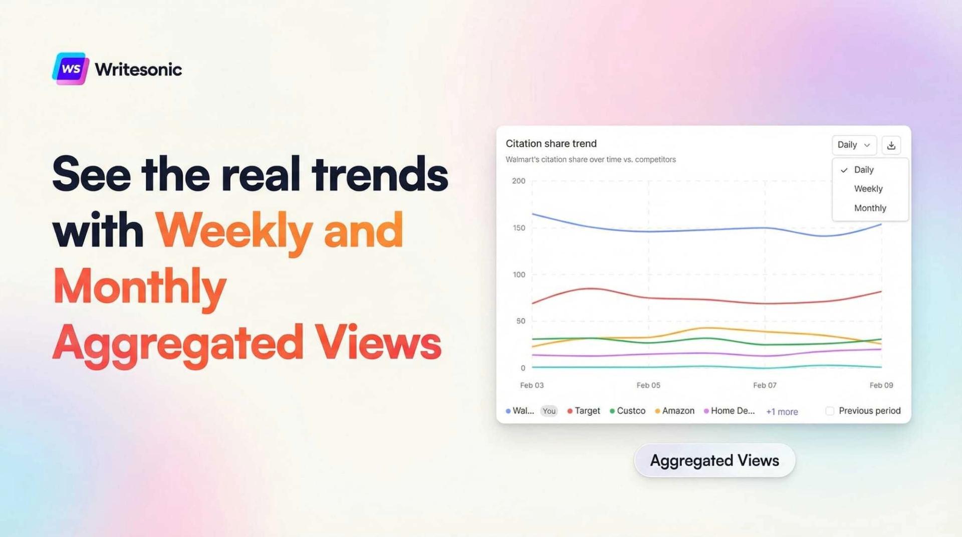 Weekly and Monthly Aggregated Views: See the Trends That Actually Matter