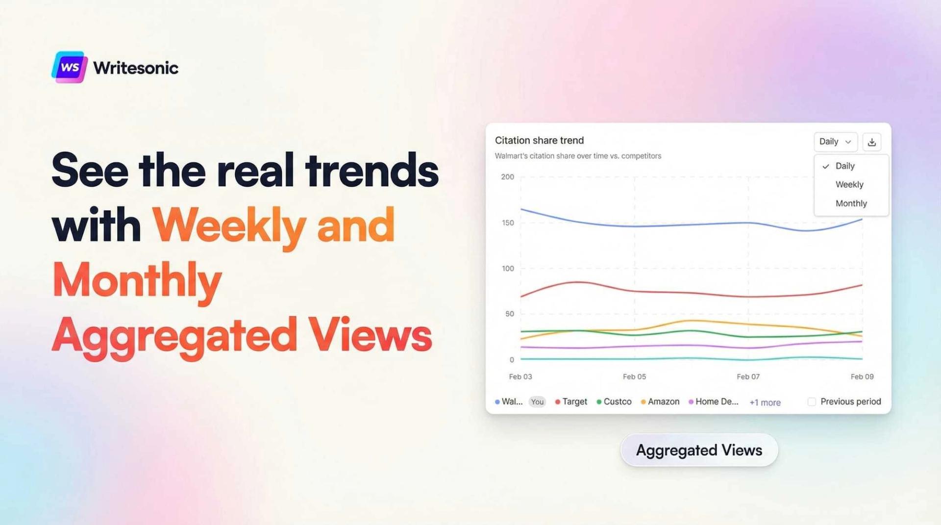 Weekly and Monthly Aggregated Views: See the Trends That Actually Matter