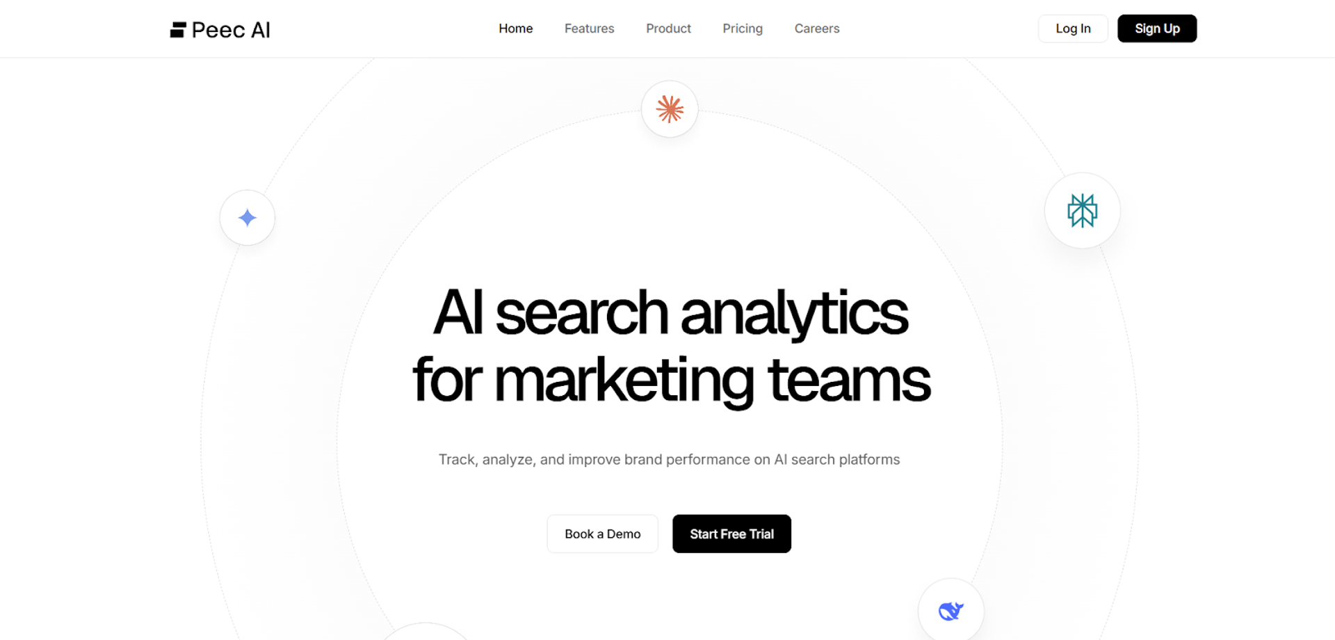 Peec AI