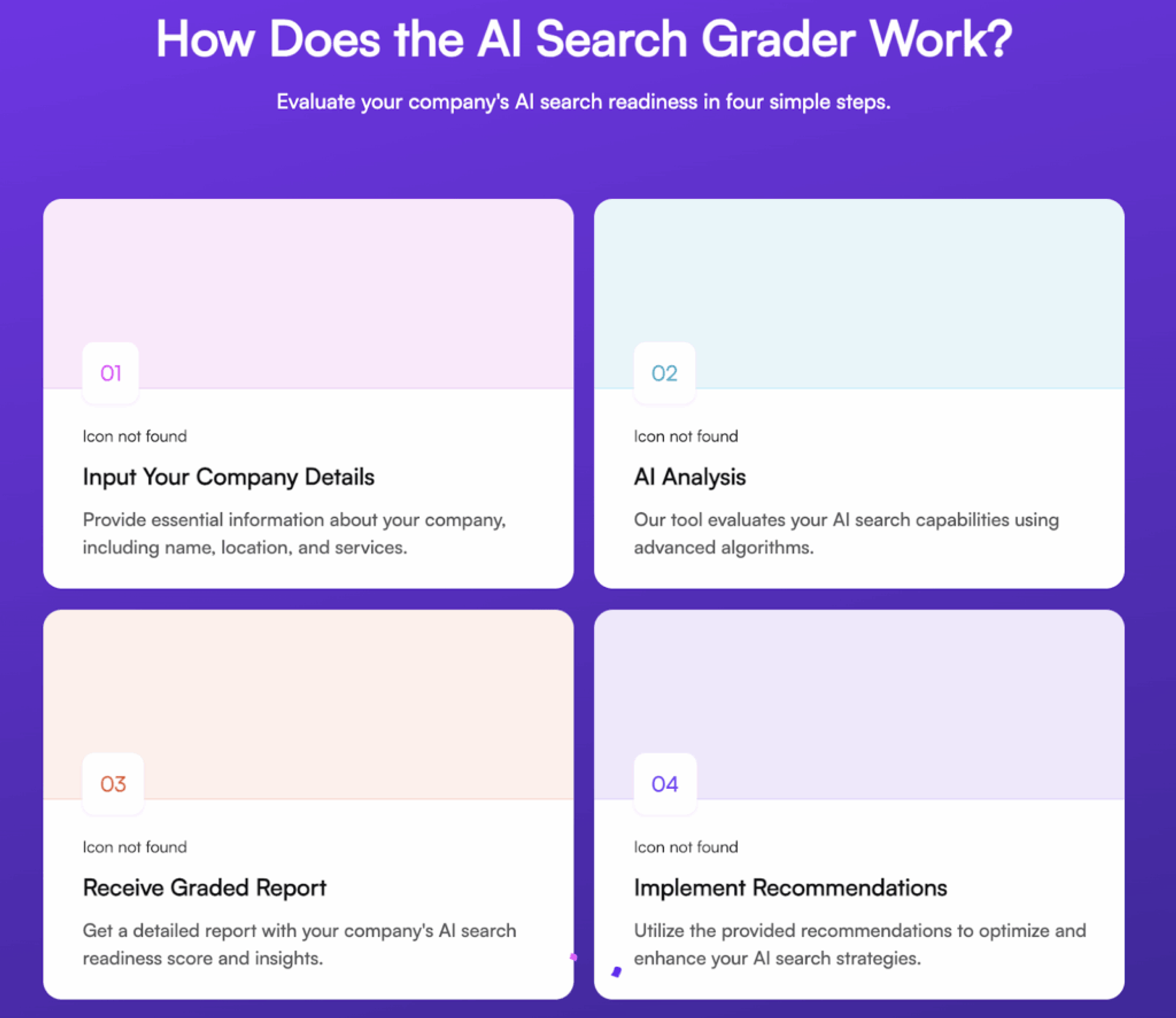AI Search Grader by Writesonic