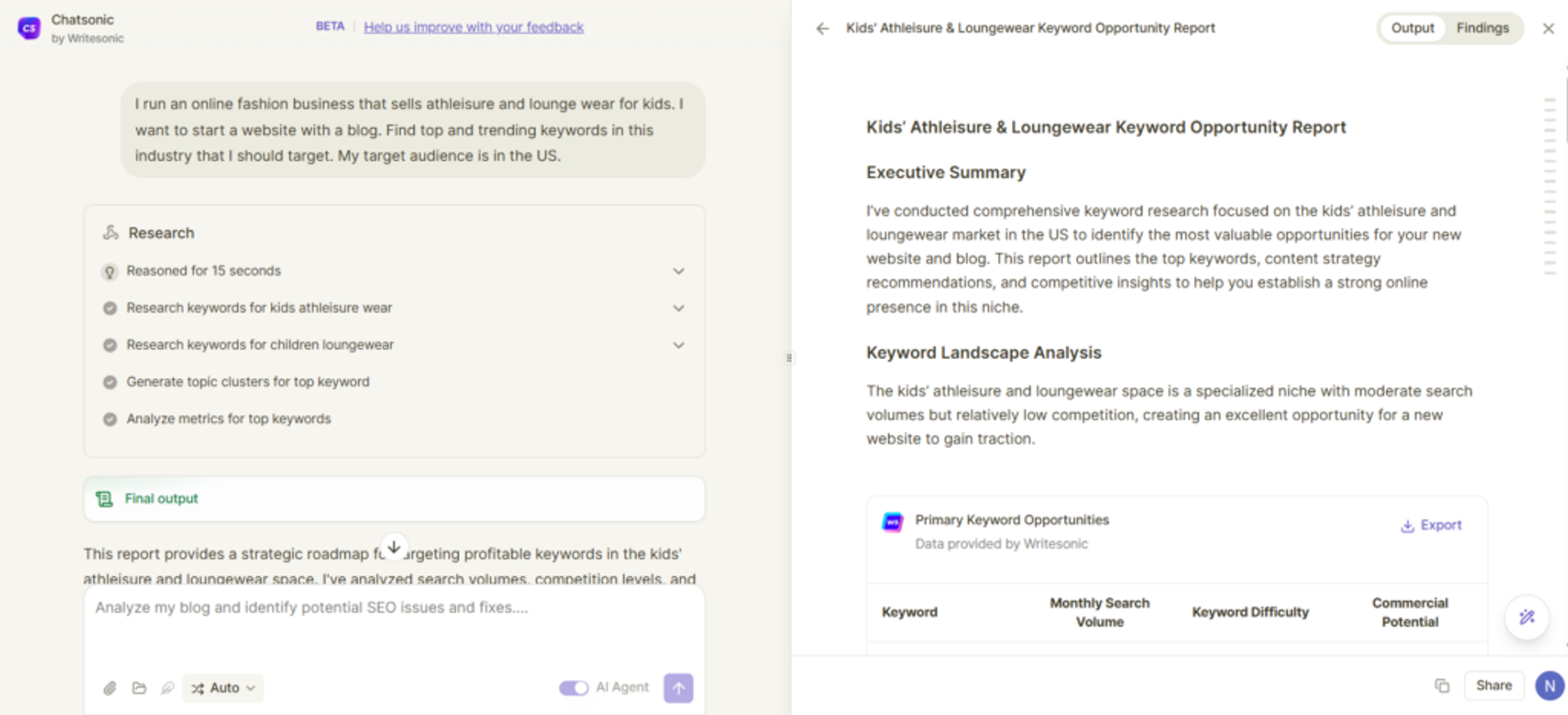 Chatsonic creates a keyword research report.