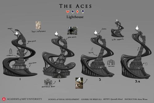 The Aces - Lighthouse - Quetzalli Alizel Maldonado Osorio
