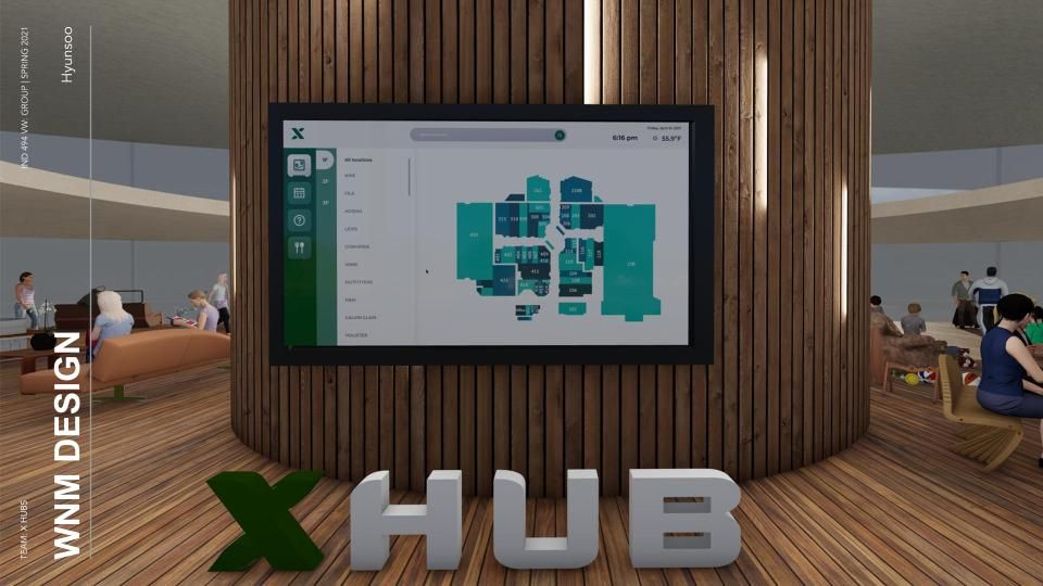 X Hubs