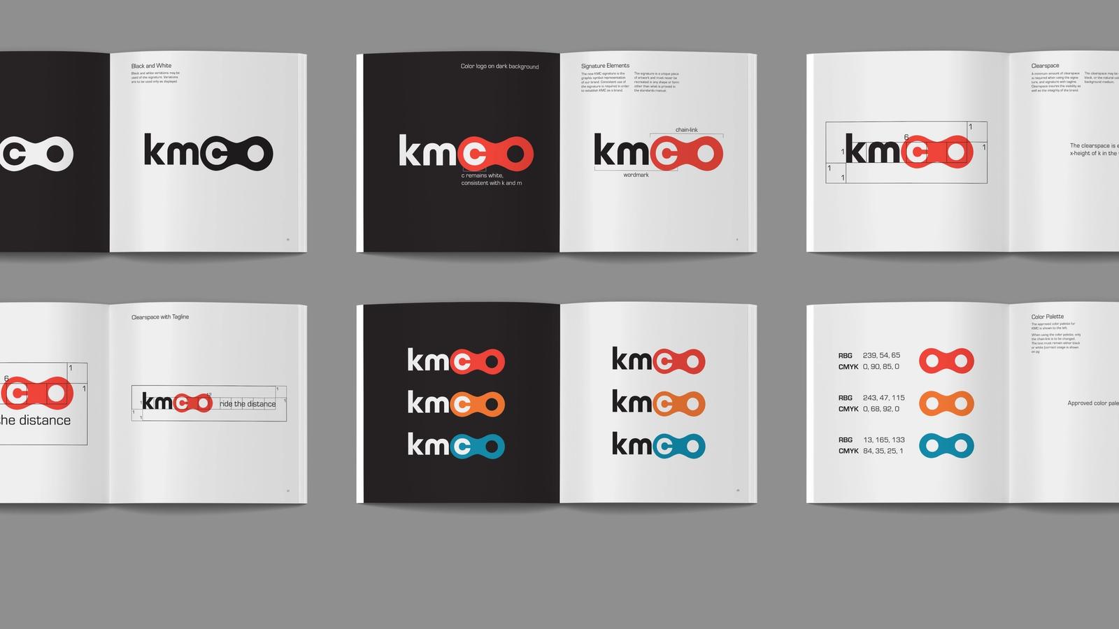 KMC graphics standards manual
