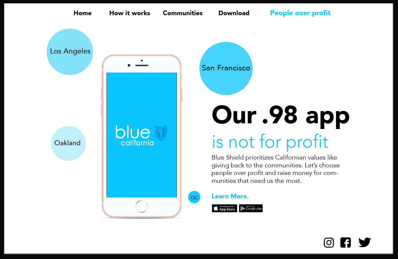 When people who have Blue Shield Insurance download the app for 98 cents, in LA or SF, they give back to their community.   That 98 cents help non-insured Californians to receive insurance.